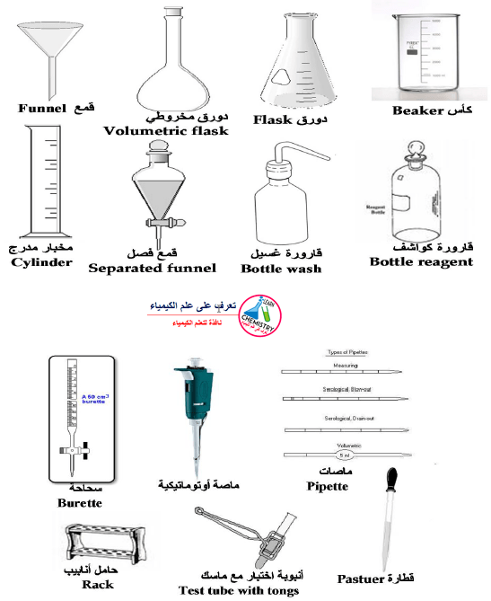 جميع أدوات معمل الكيمياء باللغتين العربية والانجليزية