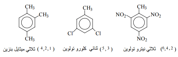 تسمية مشتقات البنزين Nomenclature of benzene derivatives