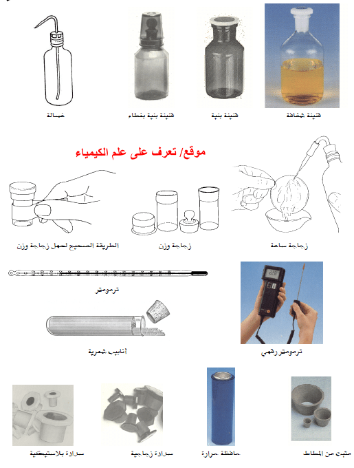 جميع أدوات معمل الكيمياء باللغتين العربية والانجليزية