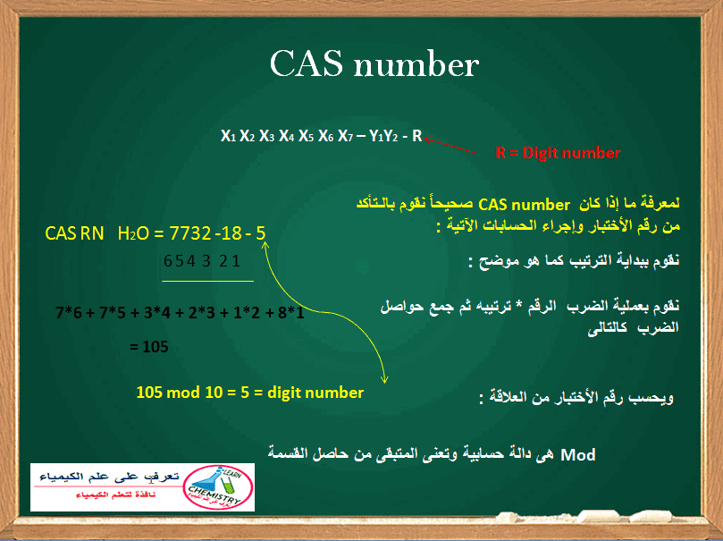 رقم تسجيل المواد الكيميائية CAS number