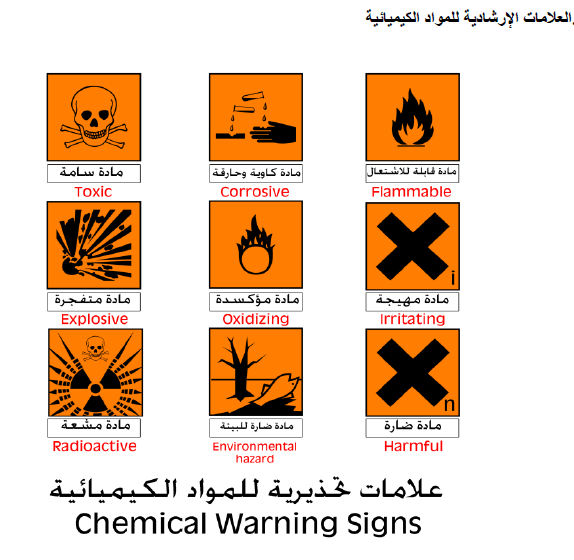 قواعد السلامة في المعامل الكيميائية