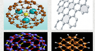 تقنية النانو - تاريخ تقنية النانو History of Nanotechnology
