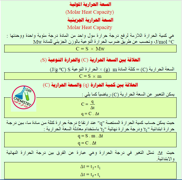 تحميل ملخص الكيمياء الحرارية THERMOCHEMISTRY باللغة العربية