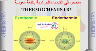 تحميل ملخص رائع في الكيمياء الحرارية THERMOCHEMISTRY باللغة العربية