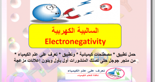 السالبية الكهربية Electronegativity