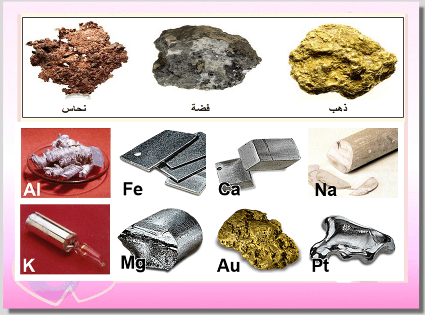 الفلزات Metals