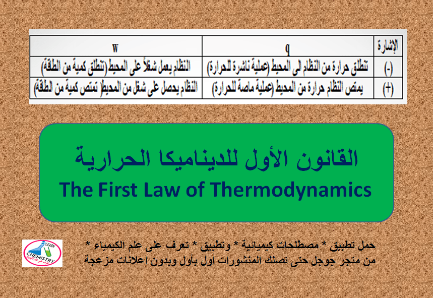 القانون الأول في الثیرمودینامیك  First Law of Thermodynamics