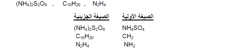 أنواع الصيغ الكيميائية Types of Chemical formulas