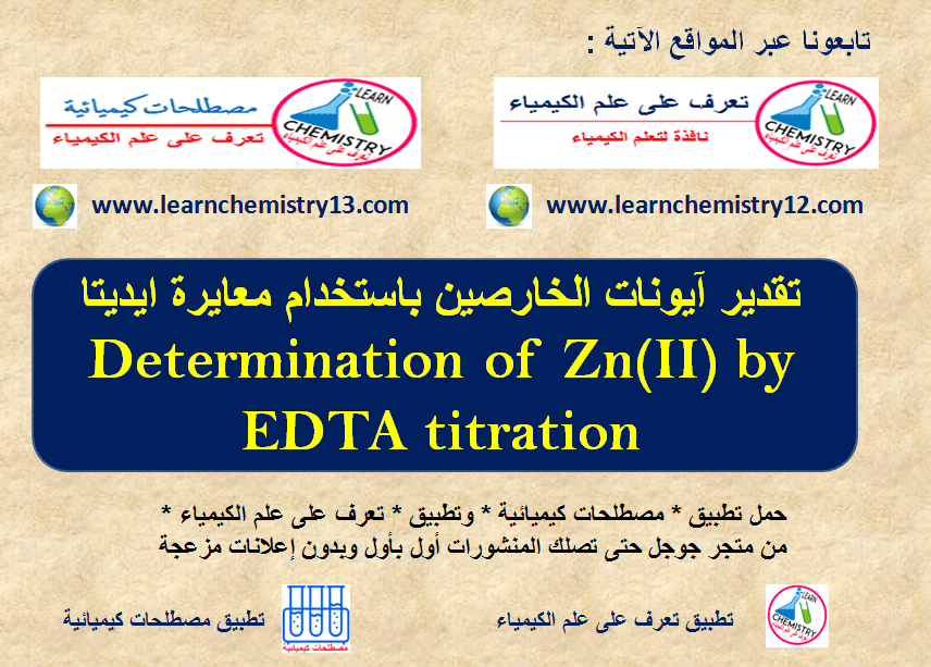 Determination of Zn (II) by EDTA titration