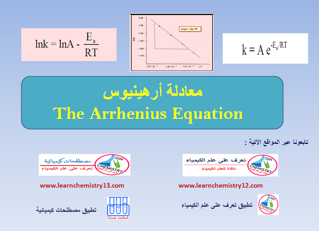 معادلة أرهينيوس The Arrhenius Equation
