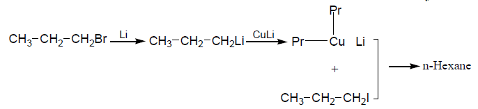 طرق تحضير الألكانات Synthesis of Alkanes