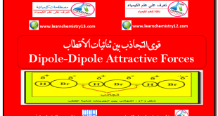 قوى التجاذب بين ثنائيات الأقطاب Dipole-Dipole Attractive Forces