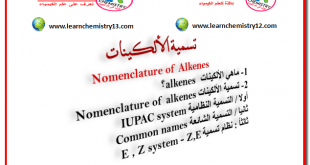 الألكينات - تسمية الألكينات Nomenclature of ِAlkenes