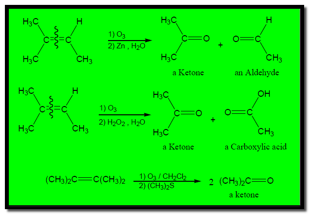 تفاعلات شطر الألكينات - تفاعلات تضاعف الألكينات