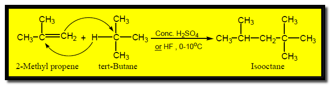 تفاعلات الألكينات Reactions of Alkenes