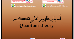 نظرية الكم Quantum theory - أسباب ظهور نظرية الكم