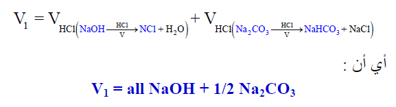 تجربة تعيين تركيز كل من كربونات الصوديوم (Na2CO3) وهيدروكسيد الصوديوم(NaOH) في مخلوط منهما باستخدام حمض الهيدروكلوريك القياسي (HCl)