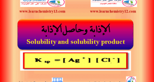 حاصل الإذابة Solubility Product