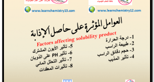 العوامل المؤثرة على حاصل الإذابة Solubility Product