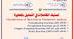 تصنيف التفاعلات في التحليل بالمعايرة Classification of Reaction in Titrimetric Analysis