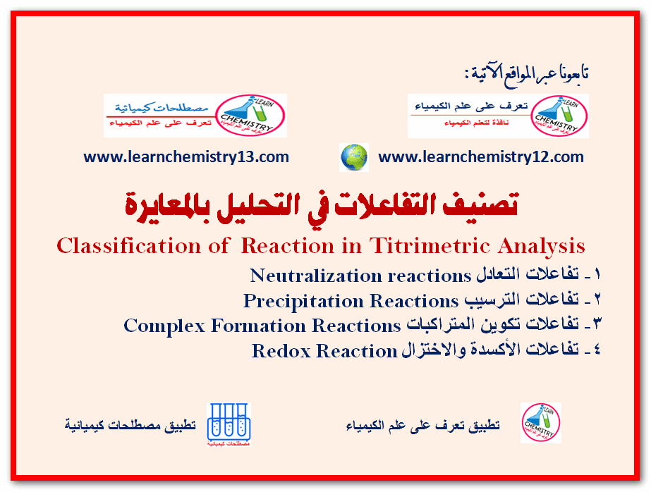تصنيف التفاعلات في التحليل بالمعايرة Classification of Reaction in Titrimetric Analysis