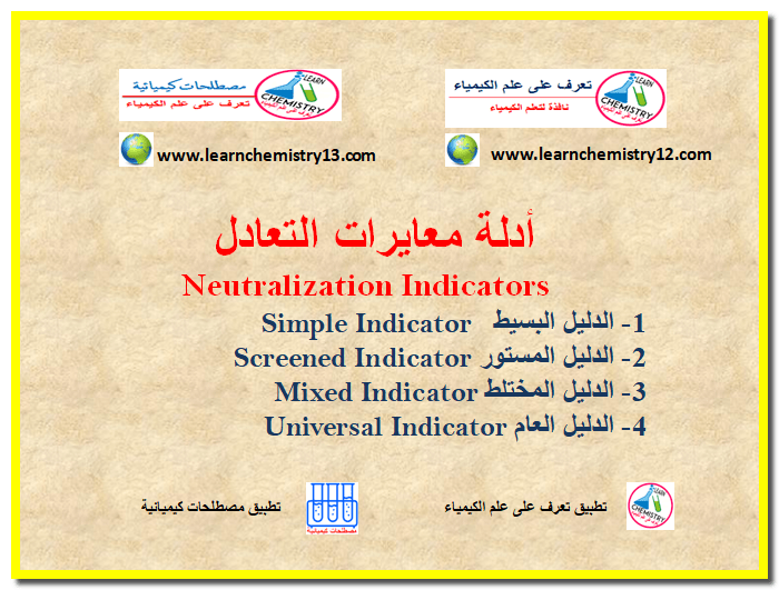 أنواع الأدلة المستخدمة فى تفاعلات معايرات التعادل Types of Neutralization Indicators