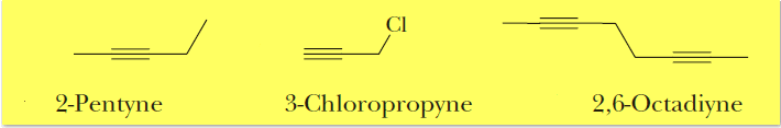 الألكاينات - تسمية الألكاينات Nomenclature of Alkynes