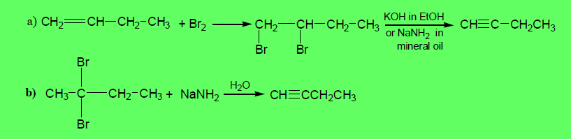 طرق تحضير الألكاينات Preparation of Alkynes