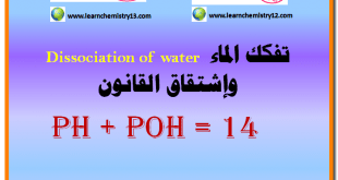 تفكك الماء - اشتقاق القانون pH + pOH =14
