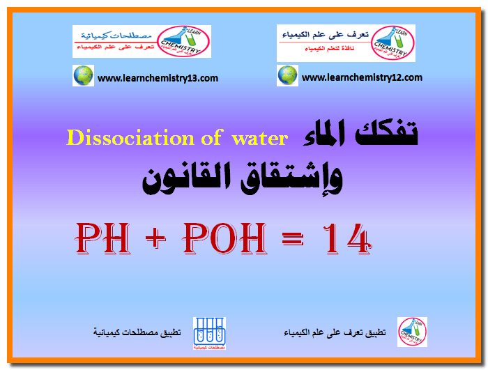 تفكك الماء - اشتقاق القانون pH + pOH =14