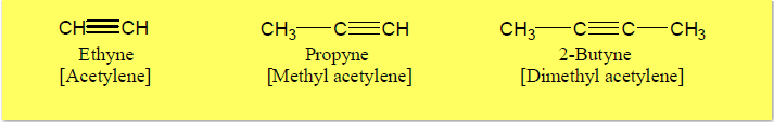تسمية الألكاينات Nomenclature of Alkynes
