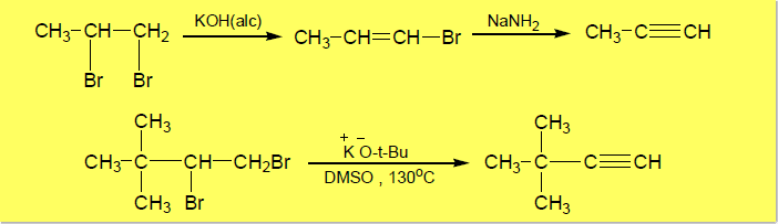 طرق تحضير الألكاينات Preparation of Alkynes