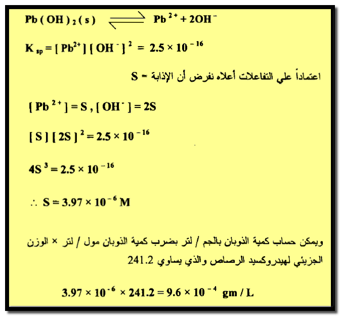 مسائل محلولة على حاصل الإذابة (Solubility product (Ksp