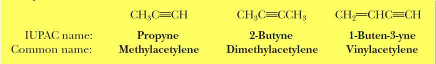تسمية الألكاينات Nomenclature of Alkynes