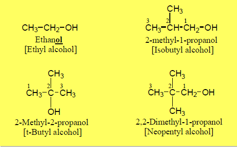 تسمية الكحولات - تصنيف الكحولات Nomenclature and Classification of Alcohols