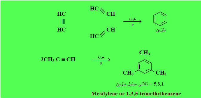 الخواص الفيزيائية والكيميائية للألكاينات Physical and Chemical properties of Alkynes