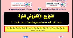 التوزيع الإلكتروني للذرة Electron Configuration of Atom