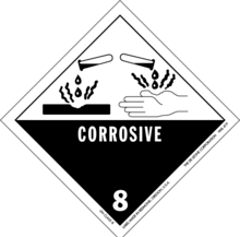 المواد الأكالة  Corrosive Materials