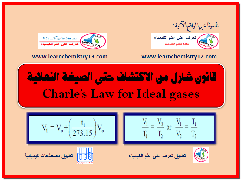 قانون شارل للغازات Charle’s Law من الاكتشاف حتى الصيغة النهائية