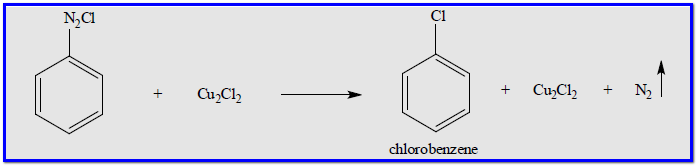 الكلوروبنزين - تفاعل ساندماير لتحضير الكلوروبنزين فى المعمل
