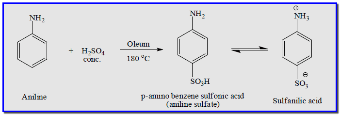 حمض السلفانيلك Sulfanilic acid - تحضير حمض السلفانيلك