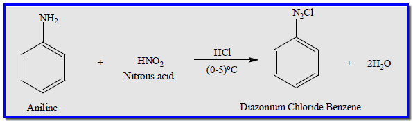 تجربة تحضير أملاح الدايزونيوم فى المعمل Diazonium Salts