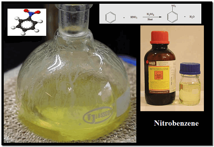تجربة تحضير النيتروبنزين فى المعمل Preparation of Nitrobenzene