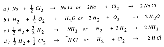 كتابة المعادلة الكيميائية Chemical Equation وكيفية وزنها