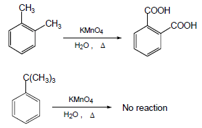 تفاعلات مشتقات البنزين benzene derivatives reactions