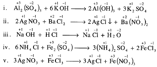 أنواع تفاعلات الأكسدة والاختزال Types of Oxidation reduction Reactions