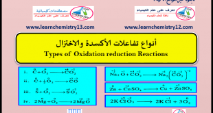 أنواع تفاعلات الأكسدة والأختزال Redox Reactions