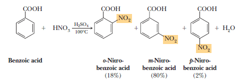 تفاعلات مشتقات البنزين Reaction of benzene derivatives