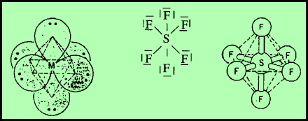 الشكل الهندسي للجزيء والزاوية بين الروابط