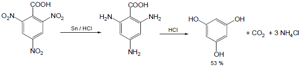 طرق تحضير الفينول وبعض مشتقاته Preparation of Phenol and its derivatives